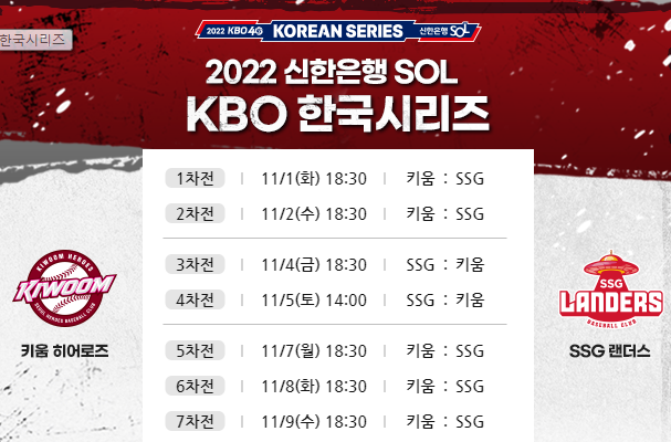 SSG키움 키움SSG 한국시리즈 예상(한국시리즈일정, 코리안시리즈일정, 선발진, 상대전적, 중계, 예매, 중요선수)