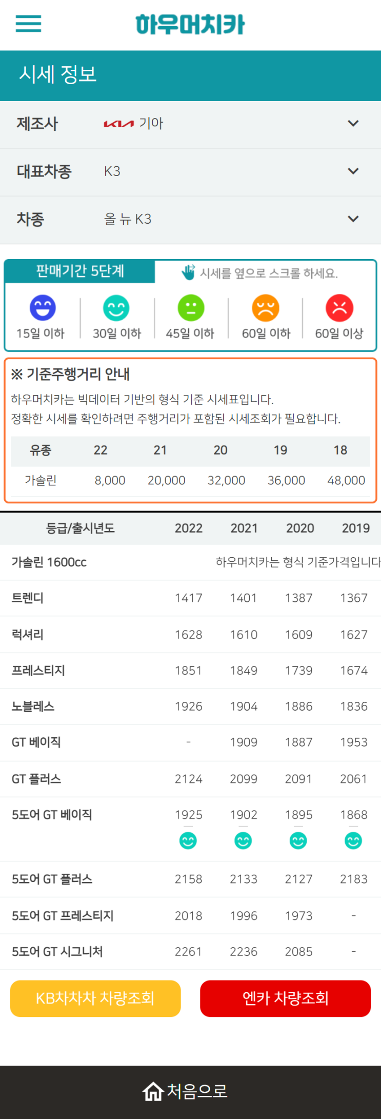 하우머치카 2022년 10월 올 뉴 K3 중고차시세.가격표 하우머치카 2022년 10월 올 뉴 K3 중고차시세.가격표