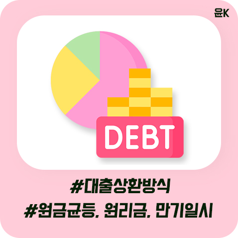  대출상환방식, 이 글 하나면 완벽해결(원금균등, 원리금균등, 만기일시)