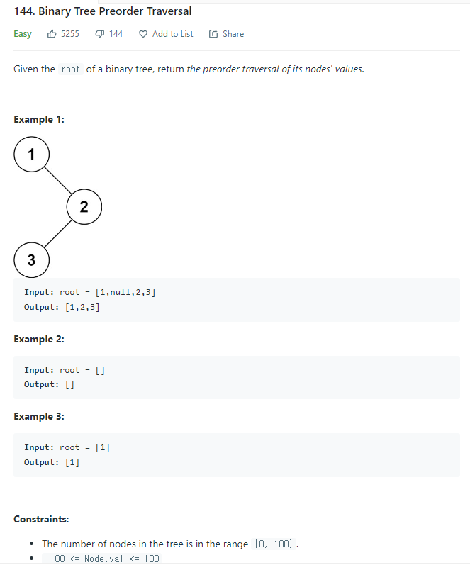 JAVA_Binary Tree Preorder Traversal_LeetCode 144