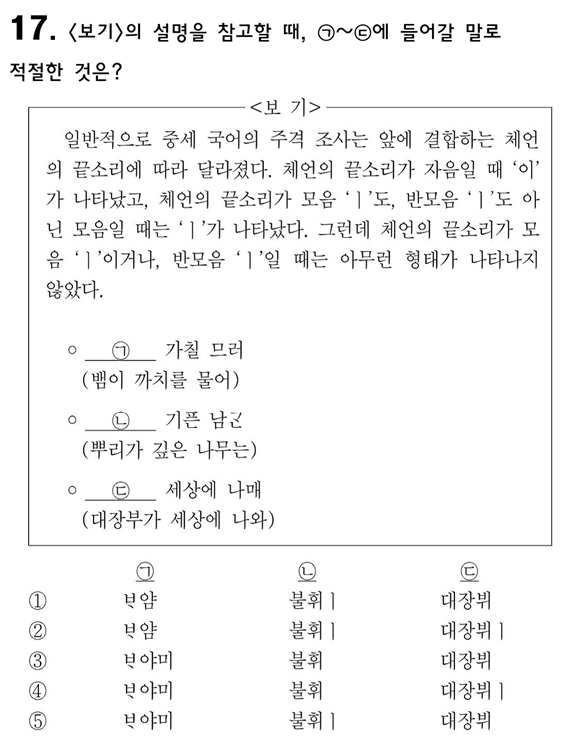 중세국어, 주격조사, 이중모음