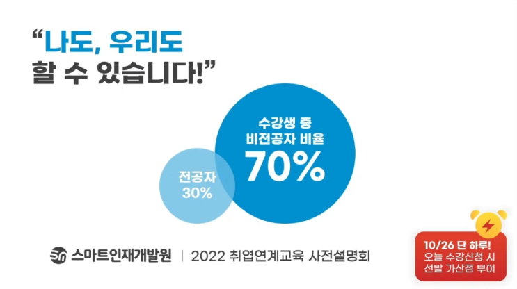  [스마티어 4기] 광주 코딩학원 전액 무료 국비 지원 코딩은 스마트인재개발원에서! - 하반기 교육과정 설명회 요약! -