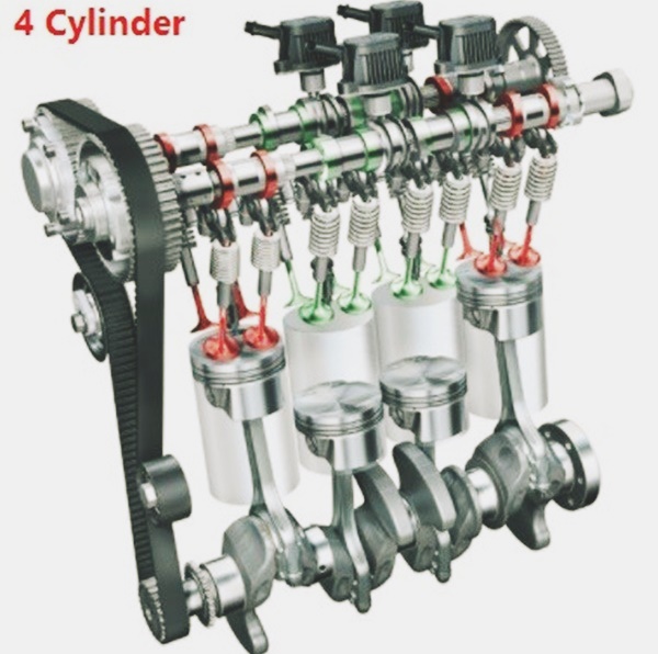  엔진실린더 Cylinder (engine)와 4기통엔진