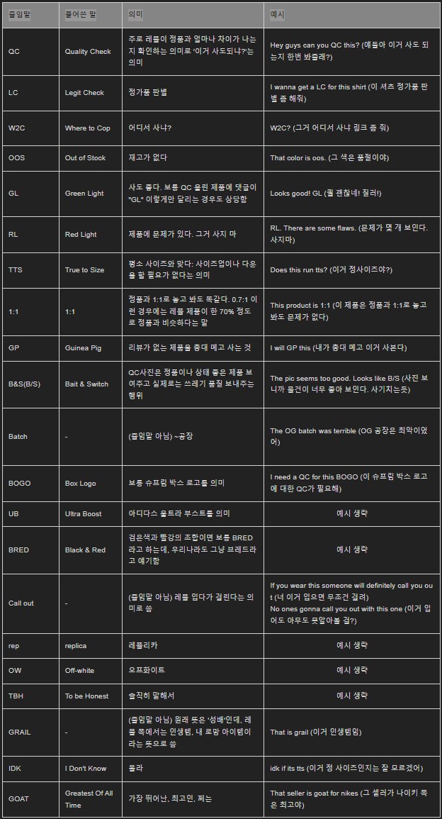  레플 관련 용어 사전