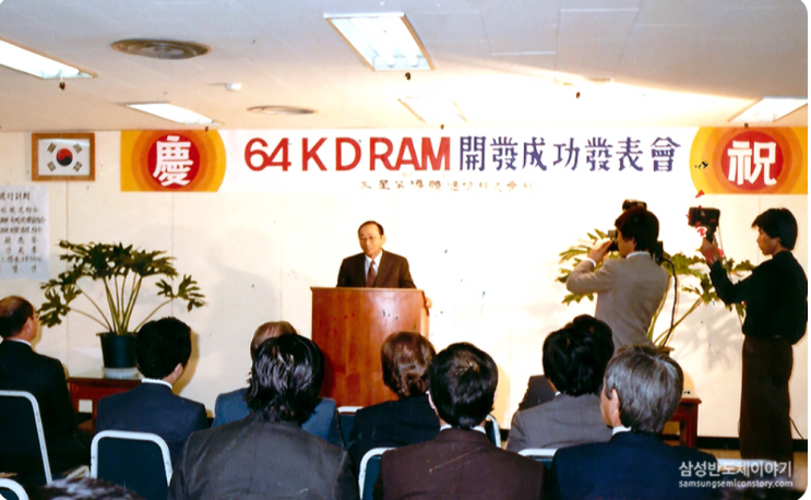  1984년 부동산: 주택가격 하락하고 지가는 상승하다
