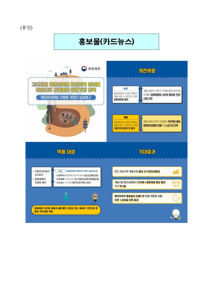 매장문화재 인근 개발사업시 규제절차 이행기간 단축(문화재청) 매장문화재 인근 개발사업시 규제절차 이행기간 단축(문화재청)