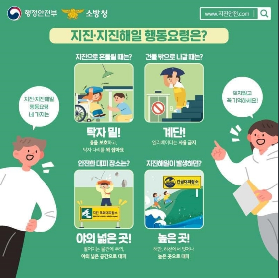 지진·지진해일 발생 시 행동요령은? 행정안전부 지진·지진해일 발생 시 행동요령은? 행정안전부
