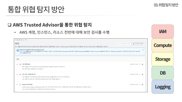  AWS 클라우드 보안 설정 가이드, 위협 탐지 방안