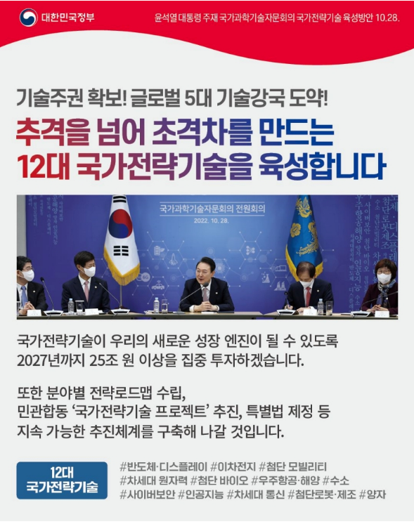 추격을 넘어 초격차를 만드는 12대 국가전략기술 육성 추격을 넘어 초격차를 만드는 12대 국가전략기술 육성