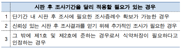  시판 후 조사 (변경)계획서 작성 - 작성 방법