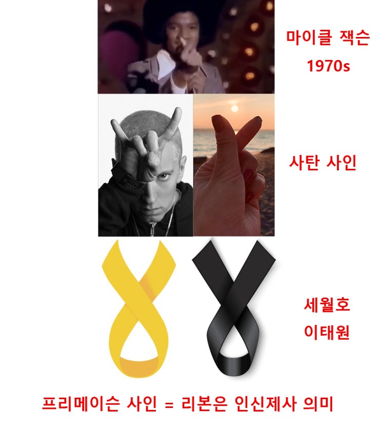  세월호 노란리본, 이태원 검은 리본의 정체 [사탄교 인신제사  사인]
