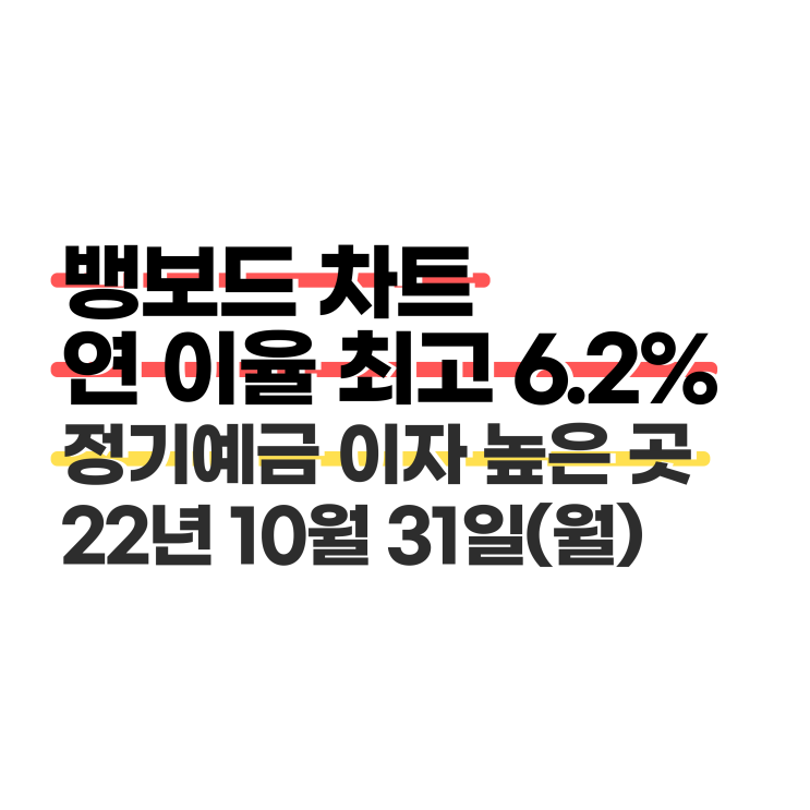  221031 #뱅보드차트 | 정기예금 금리비교 이자 높은 곳 1금융 4.69%, 2금융 6.2%