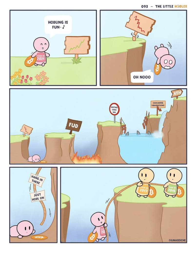 2030년 비트코인의 미래, 이렇게 된다 : 네이버 블로그