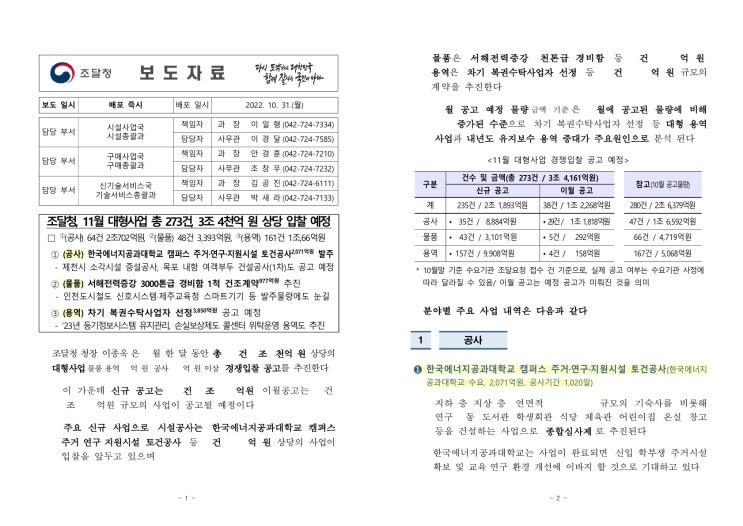 11월 대형사업 총 273건, 3조 4천억 원 상당 입찰 예정(조달청) 11월 대형사업 총 273건, 3조 4천억 원 상당 입찰 예정(조달청)