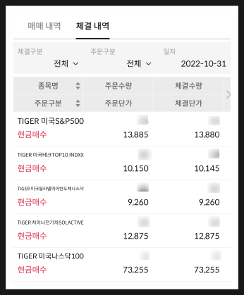 [535] 꾸준히 '습관적'으로 매수해 나갈 뿐이다 (2022년10월분) : TIGER ETF 5가지 (S&P500, 나스닥100, 차이나전기차 등)