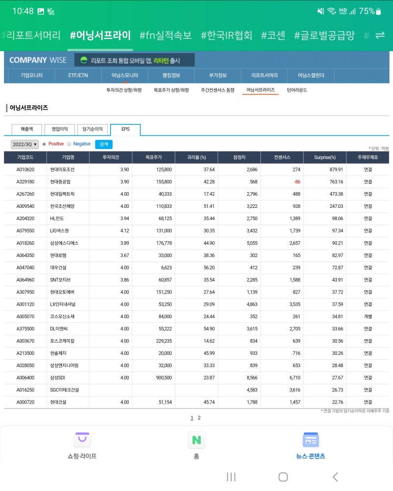 주식투자, 경제공부 매일매일 루틴(방법)만들기_유용한사이트 추천 : 네이버 블로그