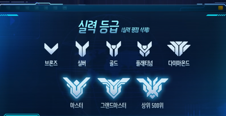 오버워치2 티어 등급