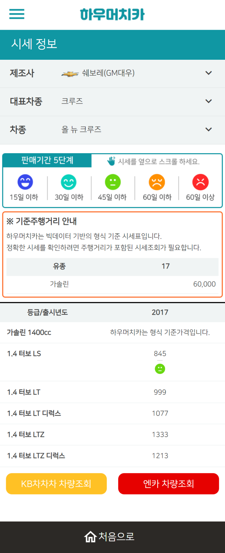 하우머치카 2022년 10월 올 뉴 크루즈 중고차시세.가격표