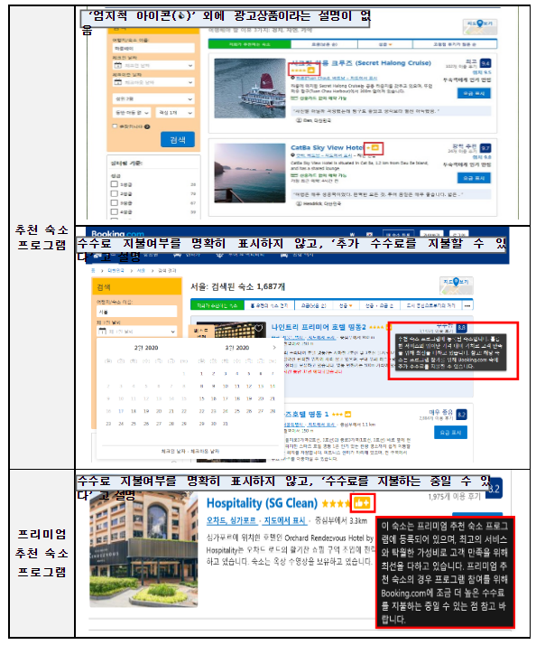 부킹닷컴, 아고다 등 2개 OTA 사업자의 기만적인 소비자 유인행위 제재