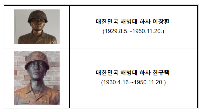 2022년 11월의 대한민국 해병대 이창환·한규택 하사 6.25 전쟁영웅 선정_국가보훈처 2022년 11월의 대한민국 해병대 이창환·한규택 하사 6.25 전쟁영웅 선정_국가보훈처