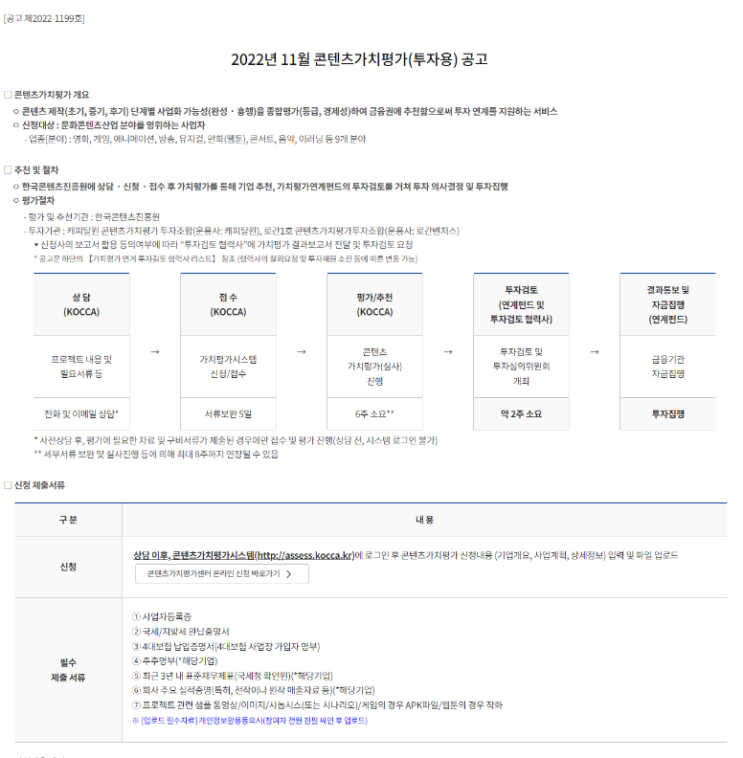 2022년 11월 콘텐츠가치평가(투자용) 공고 2022년 11월 콘텐츠가치평가(투자용) 공고