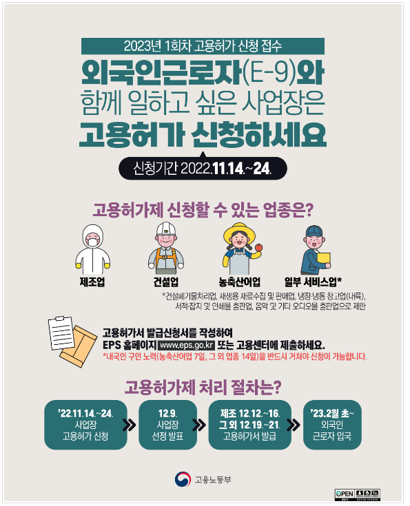 2023년도 1회차 외국인근로자(E-9) 고용허가 신청 접수_고용노동부 2023년도 1회차 외국인근로자(E-9) 고용허가 신청 접수_고용노동부