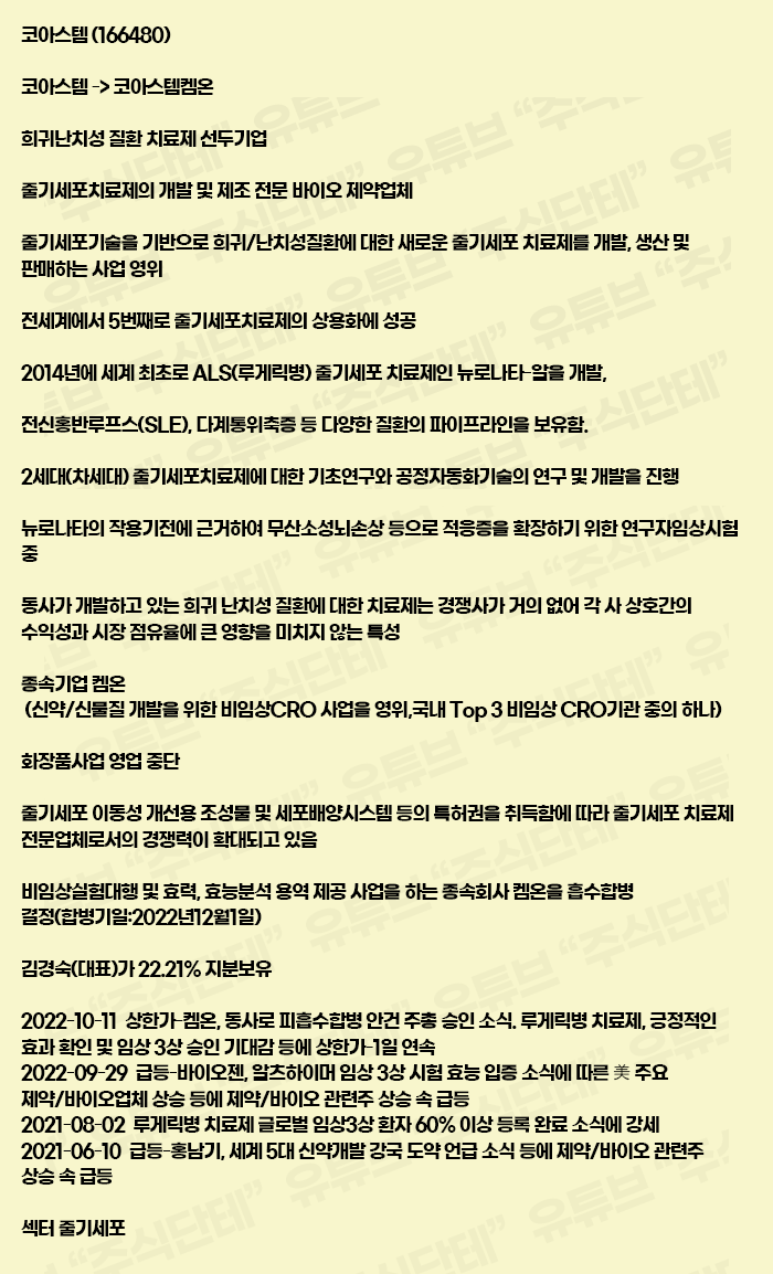 종목명변경] 22.10.11코아스템 -> 코아스템켐온 (166480) : 네이버 블로그