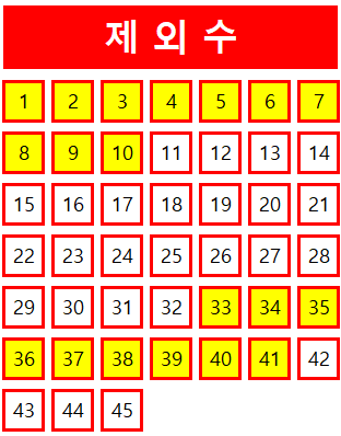  로또 1039회 당첨번호 조회 분석 기록과 1등 당첨지역 로또 1040회 제외수 필출 예상수 이웃수 기록용