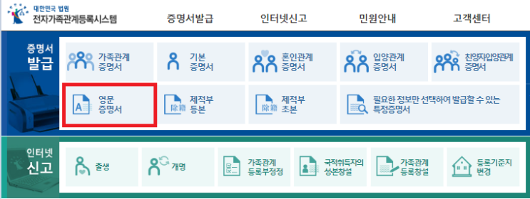  [초등아이와 일본여행 준비] 가족관계 영문증명서 발급
