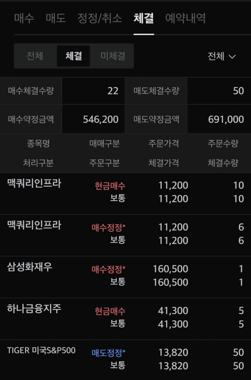 배당주 모으기/맥쿼리인프라 16, 삼성화재우 1, 하나금융지주 5주 : 네이버 블로그