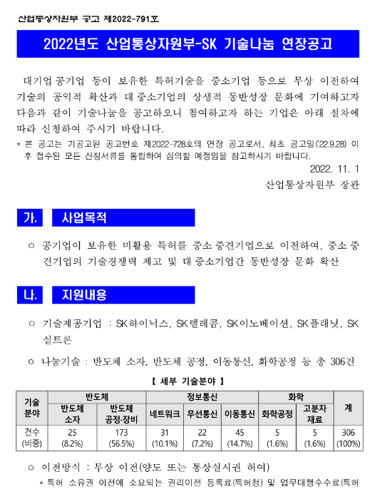 2022년 산업통상자원부-SK 기술나눔 연장 공고 2022년 산업통상자원부-SK 기술나눔 연장 공고