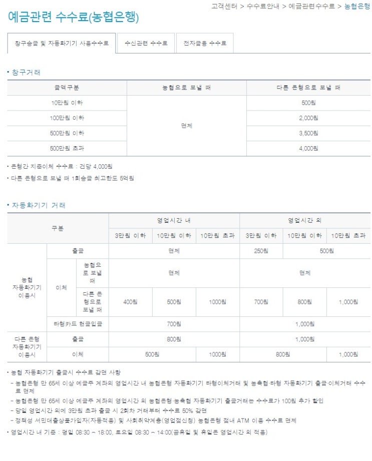  농협 수수료 안내