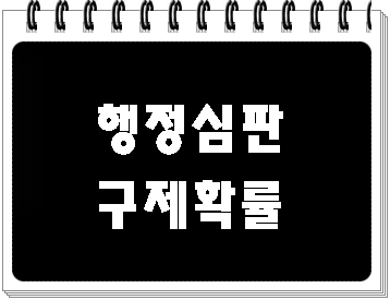  음주운전 행정심판 구제 가능성은 몇 프로인가요?