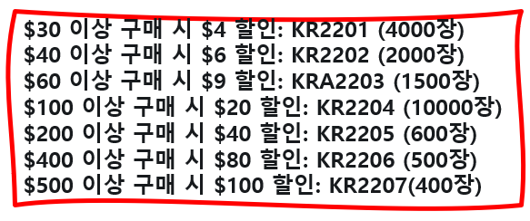 알리익스프레스 프로모션코드 11월 공식코드 + 카드사 안내