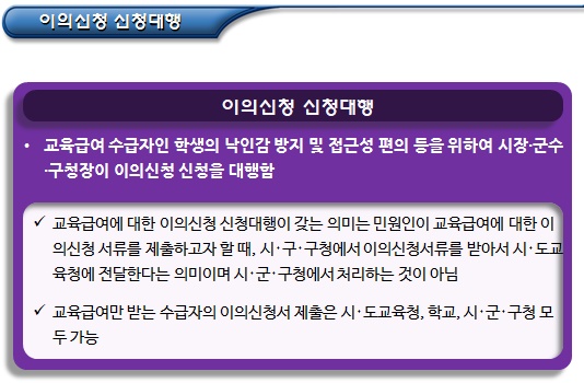 기초생활수급자 교육급여 이의신청