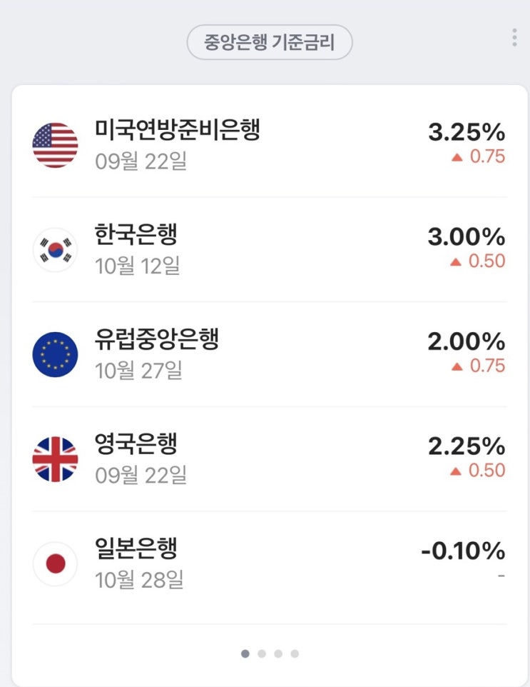 장기전을 대비해야 한다.. 장기전을 대비해야 한다..