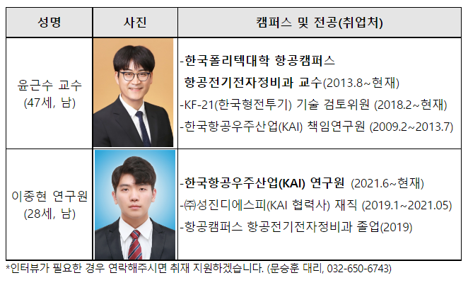 전투기 개발 사제동행, 대한민국 항공기술 빛낸다_고용노동부 전투기 개발 사제동행, 대한민국 항공기술 빛낸다_고용노동부