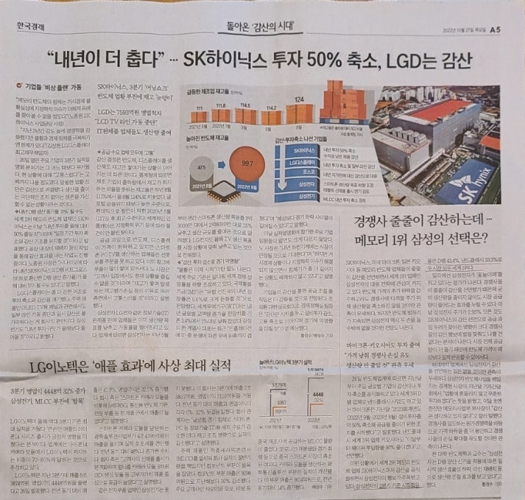 [종이신문 읽기] SK하이닉스 13년만에 감산, 투자 축소