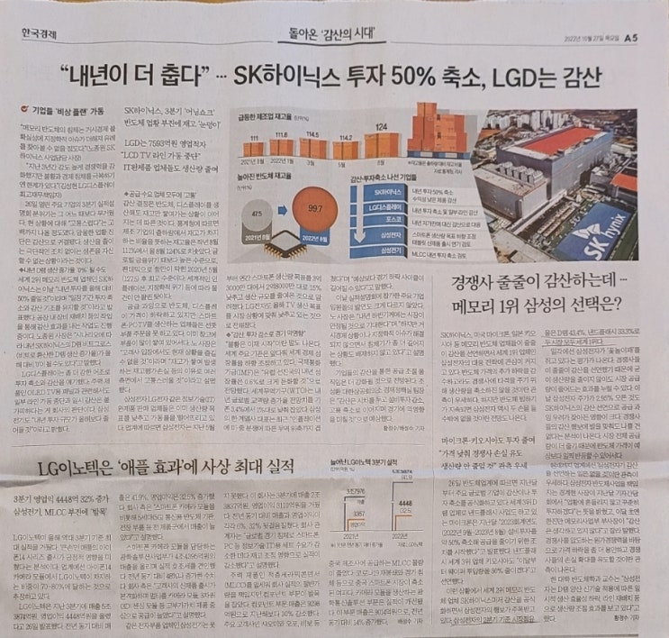  [종이신문 읽기] SK하이닉스 13년만에 감산, 투자 축소