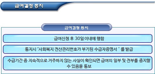 판자촌 등 거주자에 대한 보장방안(PART 2)