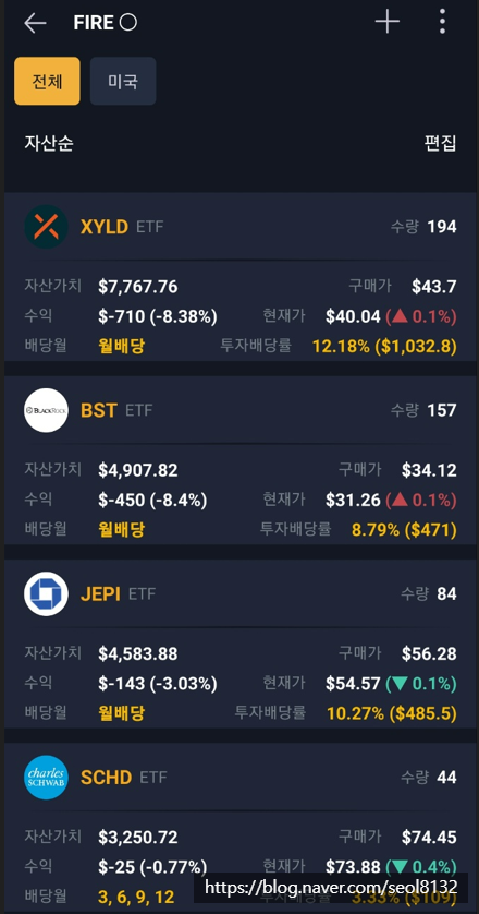  [주식] 미국 배당 ETF 파이어족 포트폴리오 22년 10월 결산 (Ft. SCHD, JEPI, XYLD, BST)