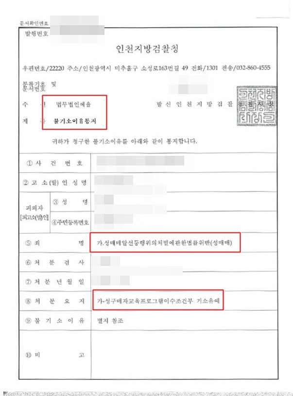 인천성매매변호사 올바른 대응으로 기소유예 처분을