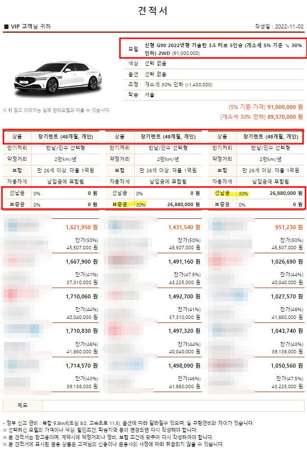  2022 G90 3.5 가솔린 터보 기본모델 장기렌트 모의견적 가격표