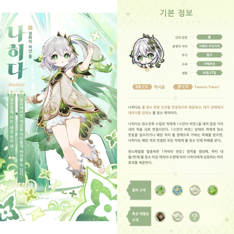 원신 나히다 성유물 & 무기 추천, 풀의 신 세팅 공략 : 네이버 블로그 원신 나히다 성유물 & 무기 추천, 풀의 신 세팅 공략 : 네이버 블로그