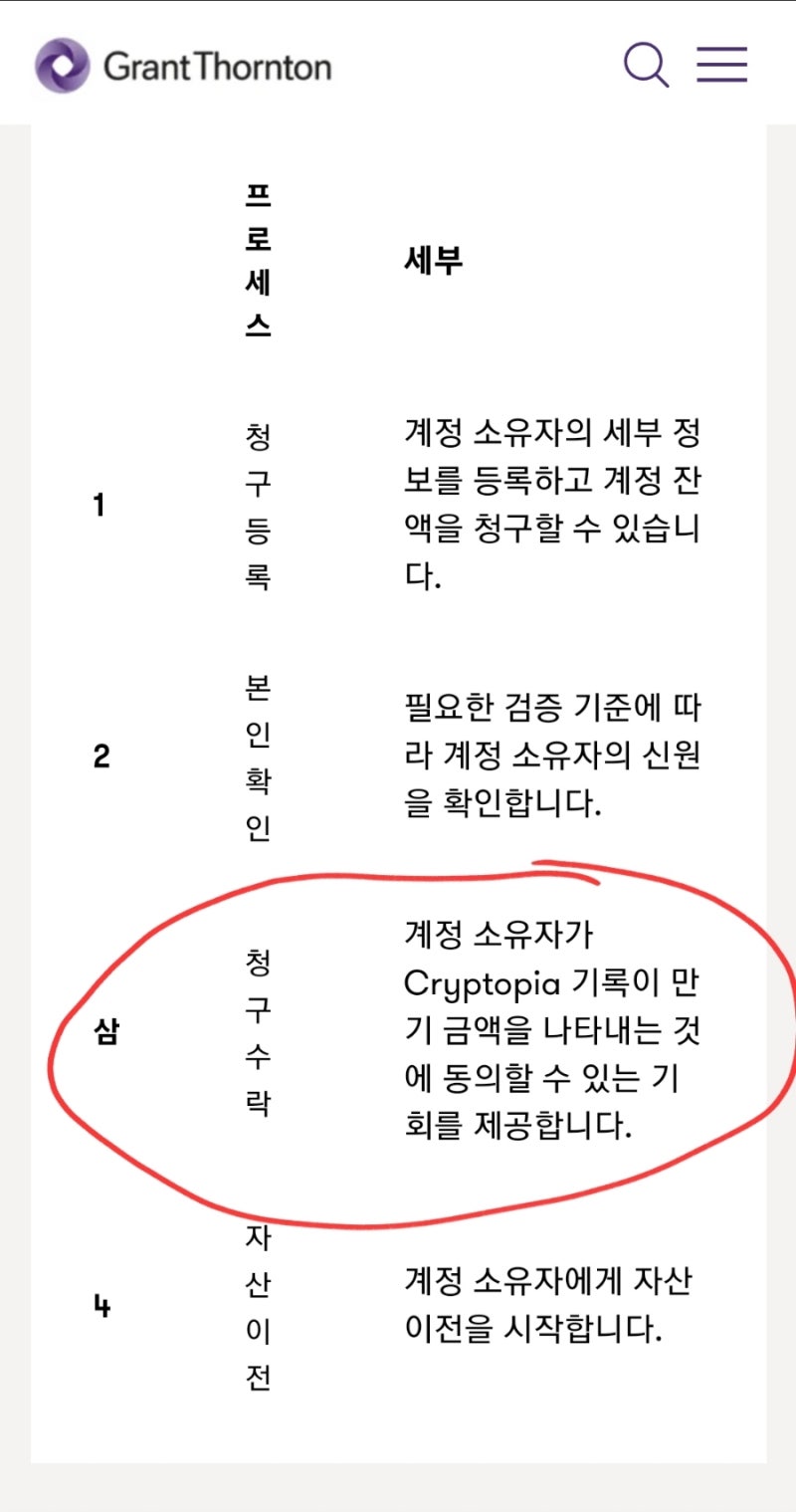 크립토피아 거래소 청산절차 3단계 - 잔액검증확인 완료~! : 네이버 블로그