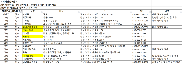 거제맛집 리스트 2022.11.3