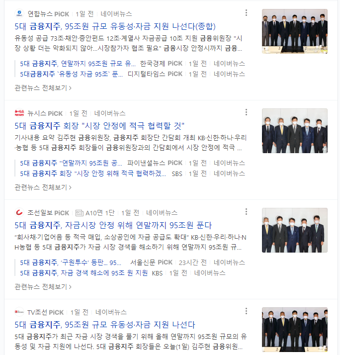  5대 금융 지주 95조원 규모 유동성 자금 지원
