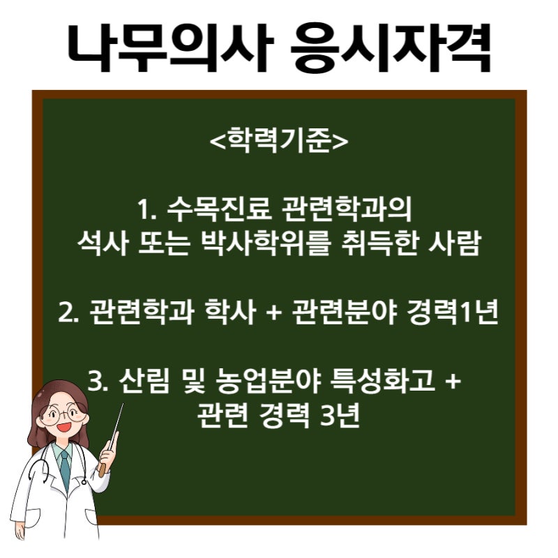 나무의사 자격증 시험 응시자격 및 필기/실기 과목 합격률 : 네이버 블로그 나무의사 자격증 시험 응시자격 및 필기/실기 과목 합격률 : 네이버 블로그