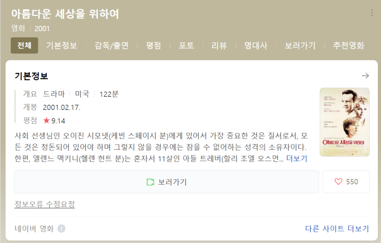 감독의 <아름다운 세상을 위하여> 할리 조엘 <b>오스먼트</b> 주연