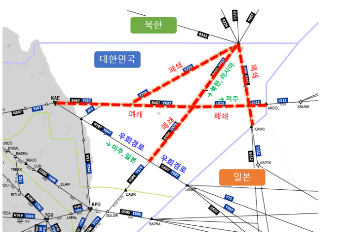 北미사일 발사 대응...동해 일부 항공로 폐쇄(인근항로 운항하는 항공사에 대한 항행안전 주의 당부) 北미사일 발사 대응...동해 일부 항공로 폐쇄(인근항로 운항하는 항공사에 대한 항행안전 주의 당부)